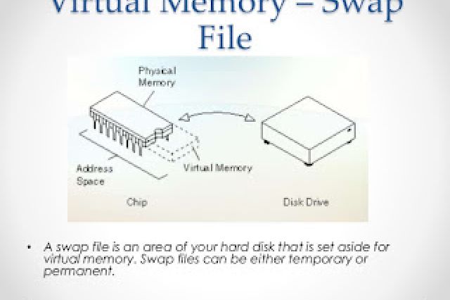 Menggunakan Swapfile Pada Linux