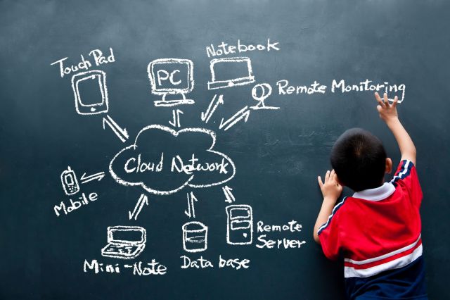 Konfigurasi Samba Server Pada Linux Ubuntu